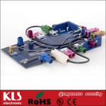 Fakra connectors